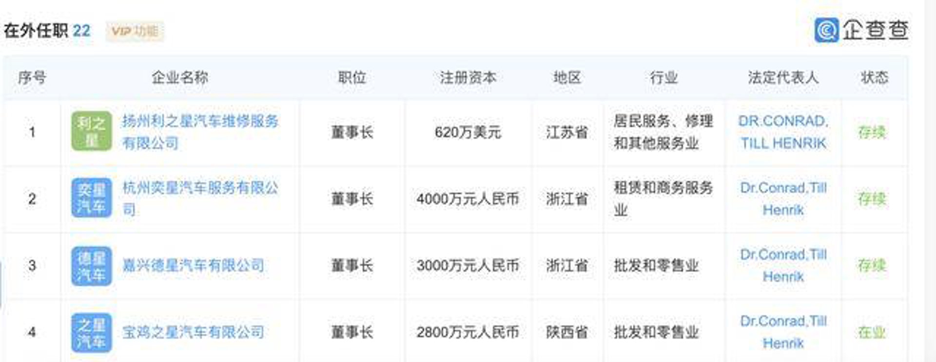 跃升汽车租赁
